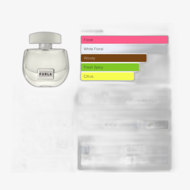 Furla Pura EDP
