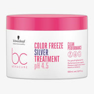 Schwarzkopf Professional BC Bonacure Color Freeze pH 4.5 Mask