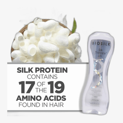 Farouk Systems Biosilk Silk Therapy Lite