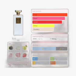 Gerini Regina EDP
