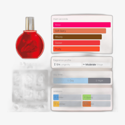 Gloria Vanderbilt Vanderbilt In Red Eau De Parfum - tester