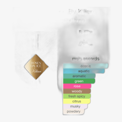 By Kilian The Liquors Roses on Ice EDP