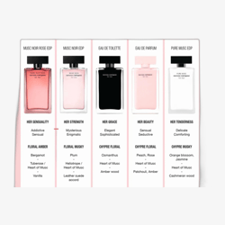 Narciso Rodriguez Musc Noir For Her EDP