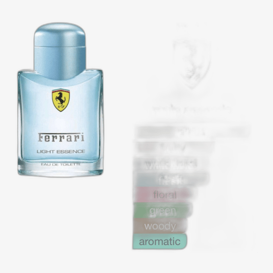 Close-up of Ferrari Light Essence EDT bottle