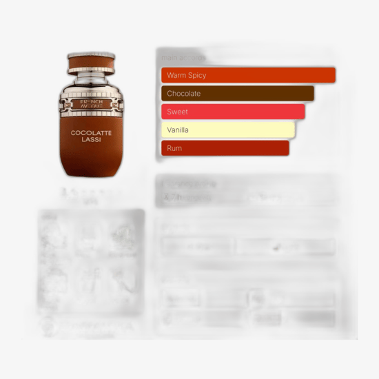 French Avenue Cocolatte Lassi EDP pudeli detailvaade