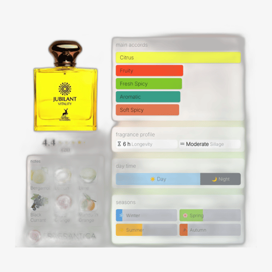 Bottle of Maison Alhambra Jubilant Vitality EDP