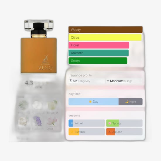 Maison Alhambra Zeno EDP – Authentic Unisex Fragrance Packaging Maison Alhambra Zeno EDP bottle reflecting minimalist elegance