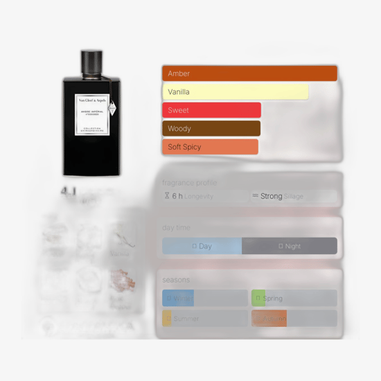 Tester pudel Van Cleef & Arpels Collection Extraordinaire Ambre Impérial